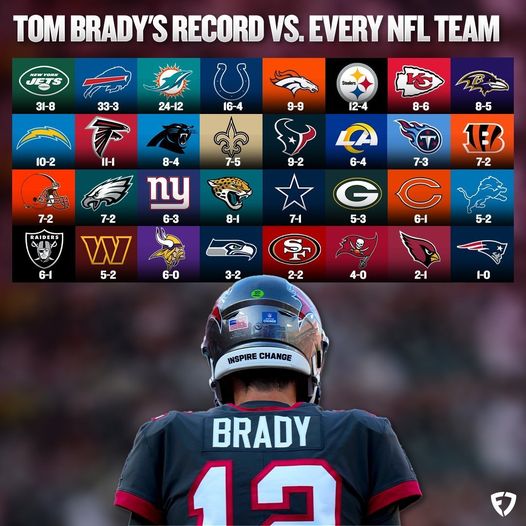 T.Brady smacked the Bills and his entire career! (And most everyone else too) #NFL #Football #NFLFootball #NFLNews #NFLMemes #Sports #XZEmpire #XZSports