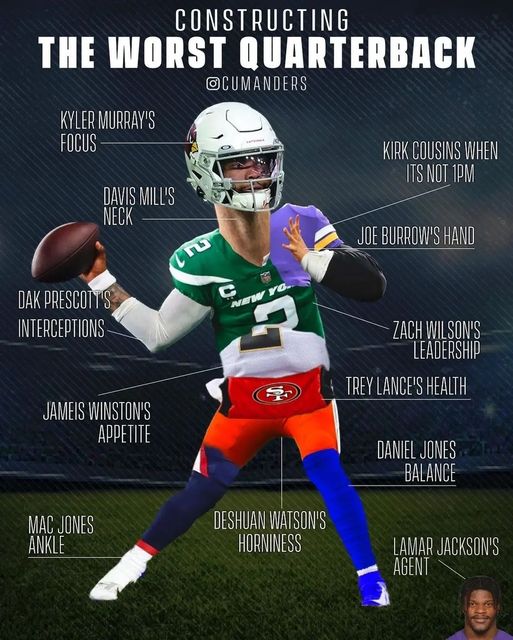 Not bad… this QB would be absolute shit #Lol #NFL #Football #NFLFootball #NFLNews #NFLMemes #Sports #XZEmpire #XZSports #WorstQB #Quaterback #Combination #Combo